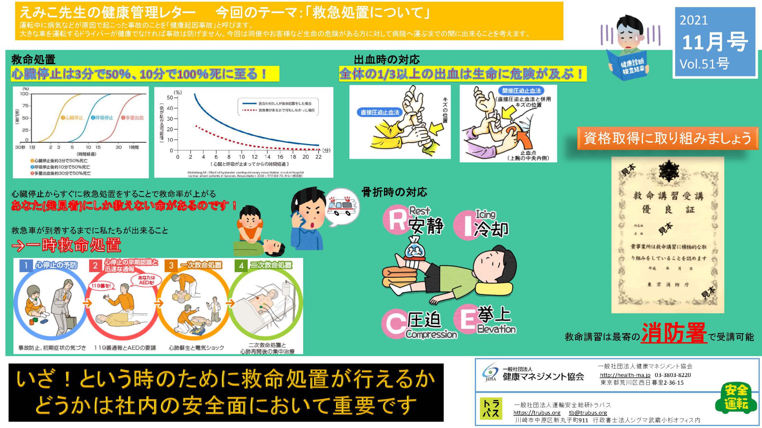 トラバス事務所通信バックナンバー2021.11